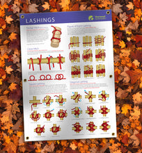 How to tie lashings waterproof outdoor banner poster