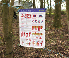 Classic Knots Outdoor Banner Knot general terms Sheepshank Marlinspike hitch Clove hitch Roundturn and two half hitches Evenk hitch Reef knot Carrick bend