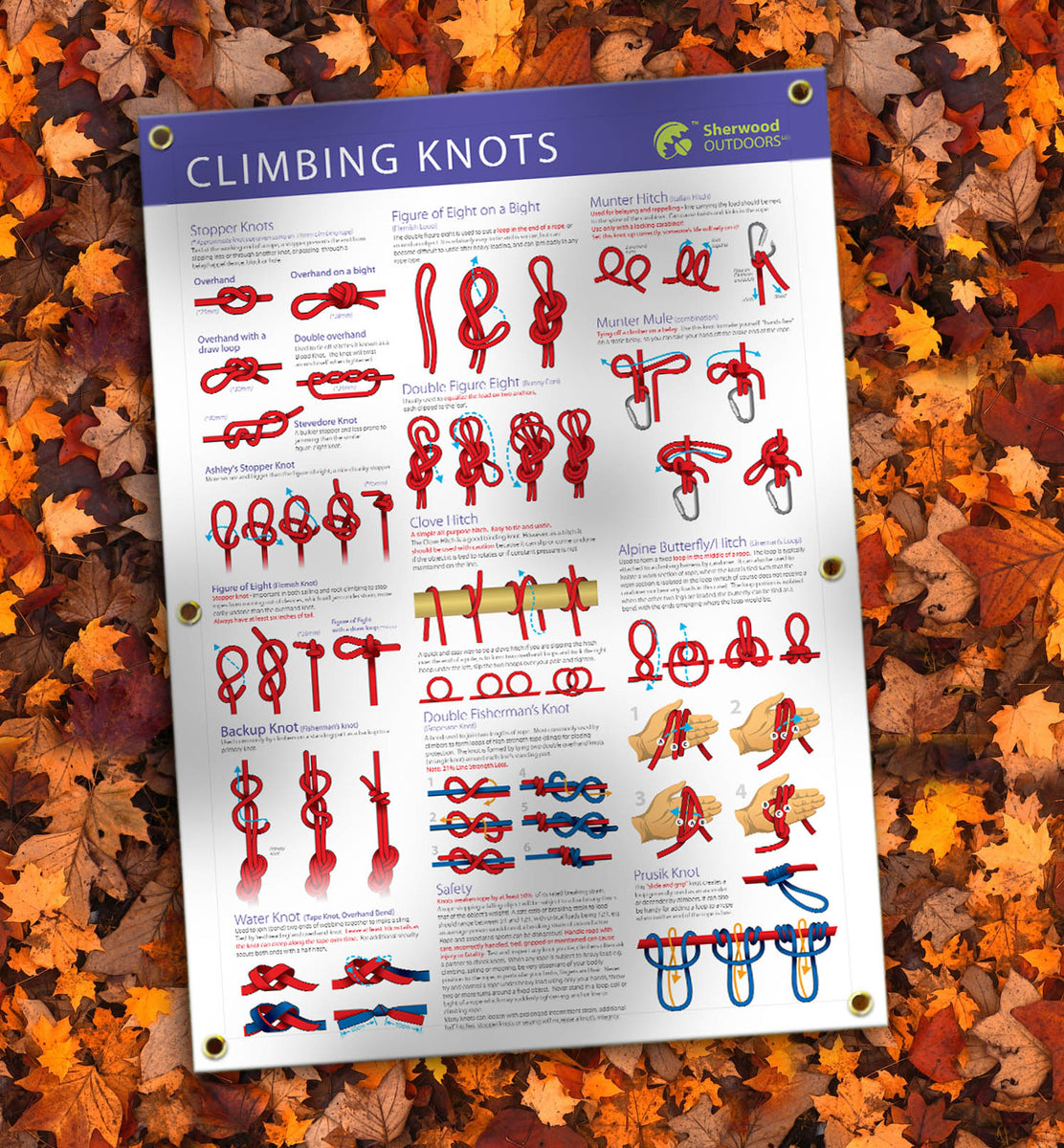 How to tie Climbing Knots Outdoor Banner A1