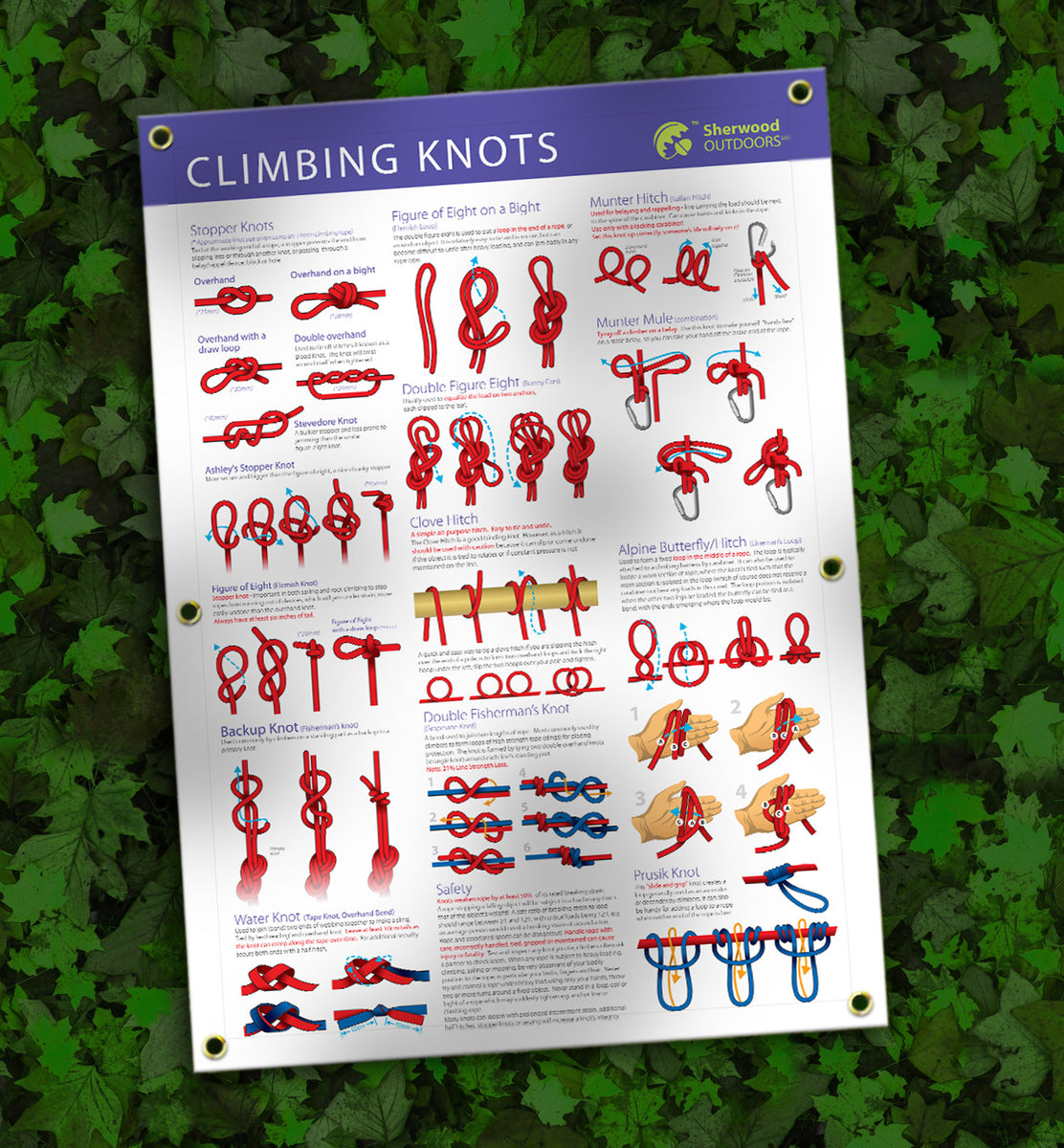 How to tie Climbing Knots Outdoor Recyclable PET Banner A1