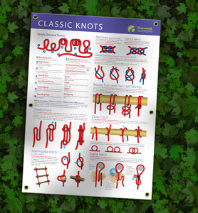 How to tie Knots poster banner P.E.T. Recyclable Outdoor Banner A1